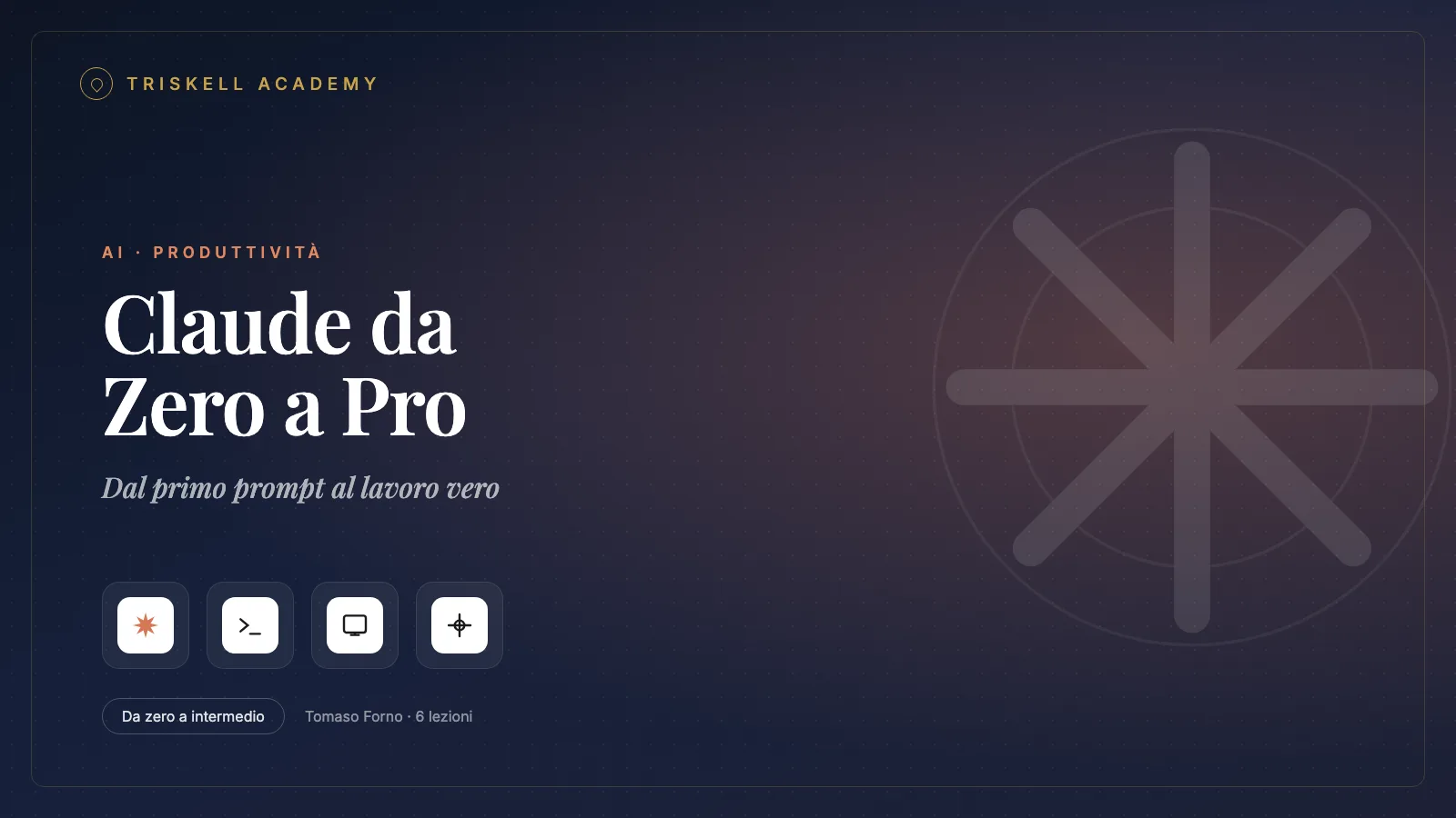 Cover Claude da Zero a Pro